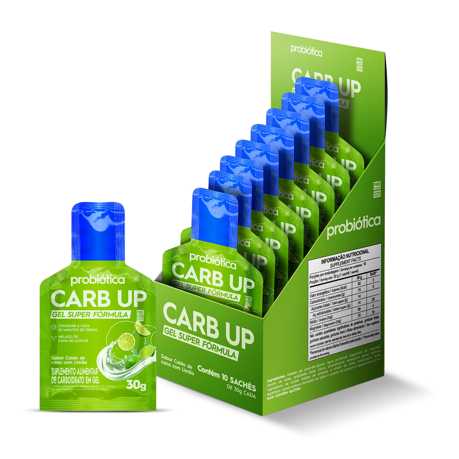 carb up